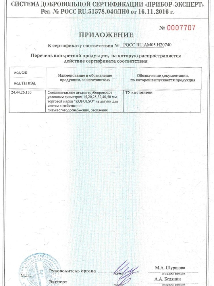 Сертификат на муфты Kofulso